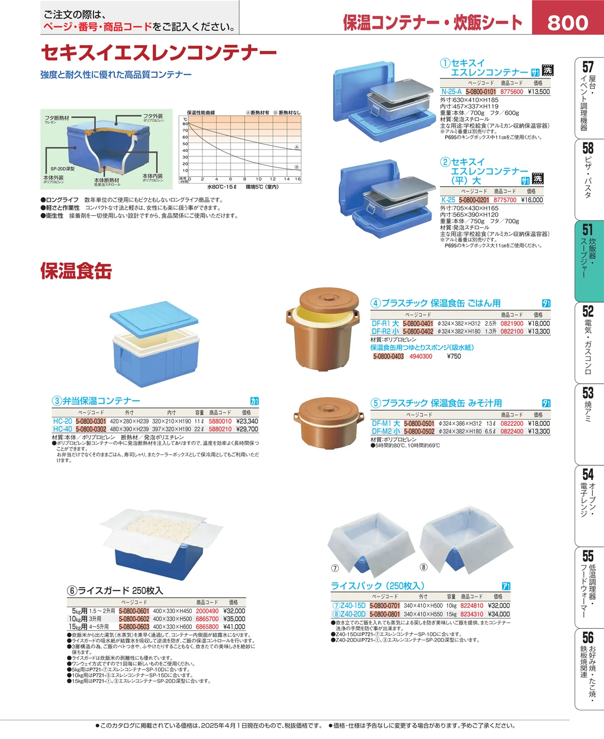 EBM業務用厨房用品カタログvol.25・ページ番号800・濃度計 他