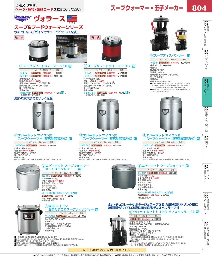 濃度計 他 ページ804
