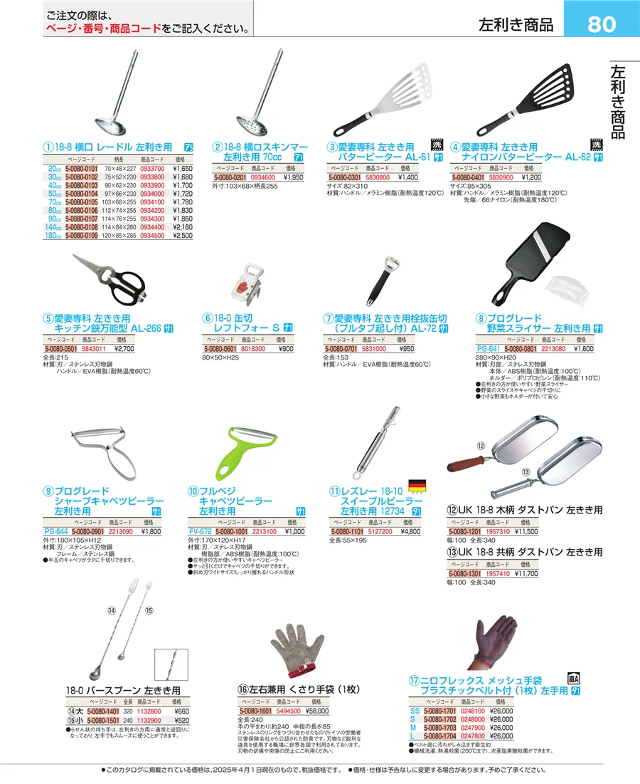 フォトインデックス ページ80