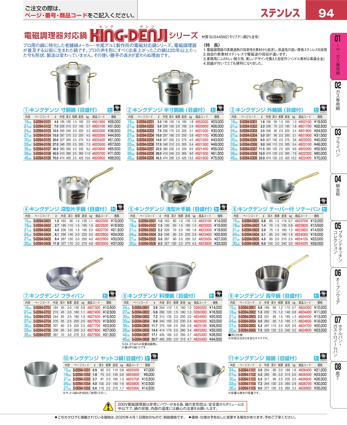 EBM業務用厨房用品カタログvol.25・ページ番号94・コラム