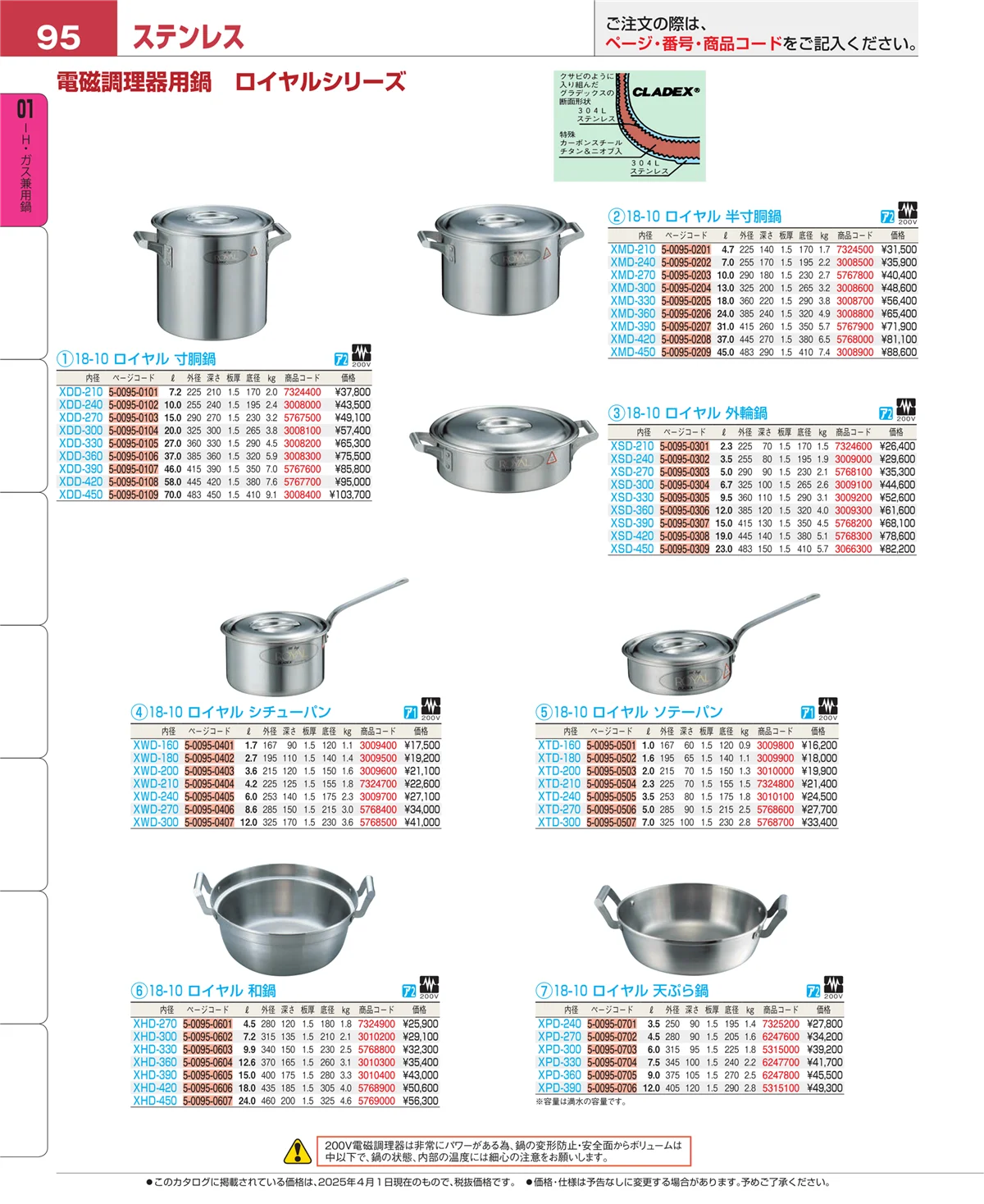 EBM業務用厨房用品カタログvol.25・ページ番号95・コラム