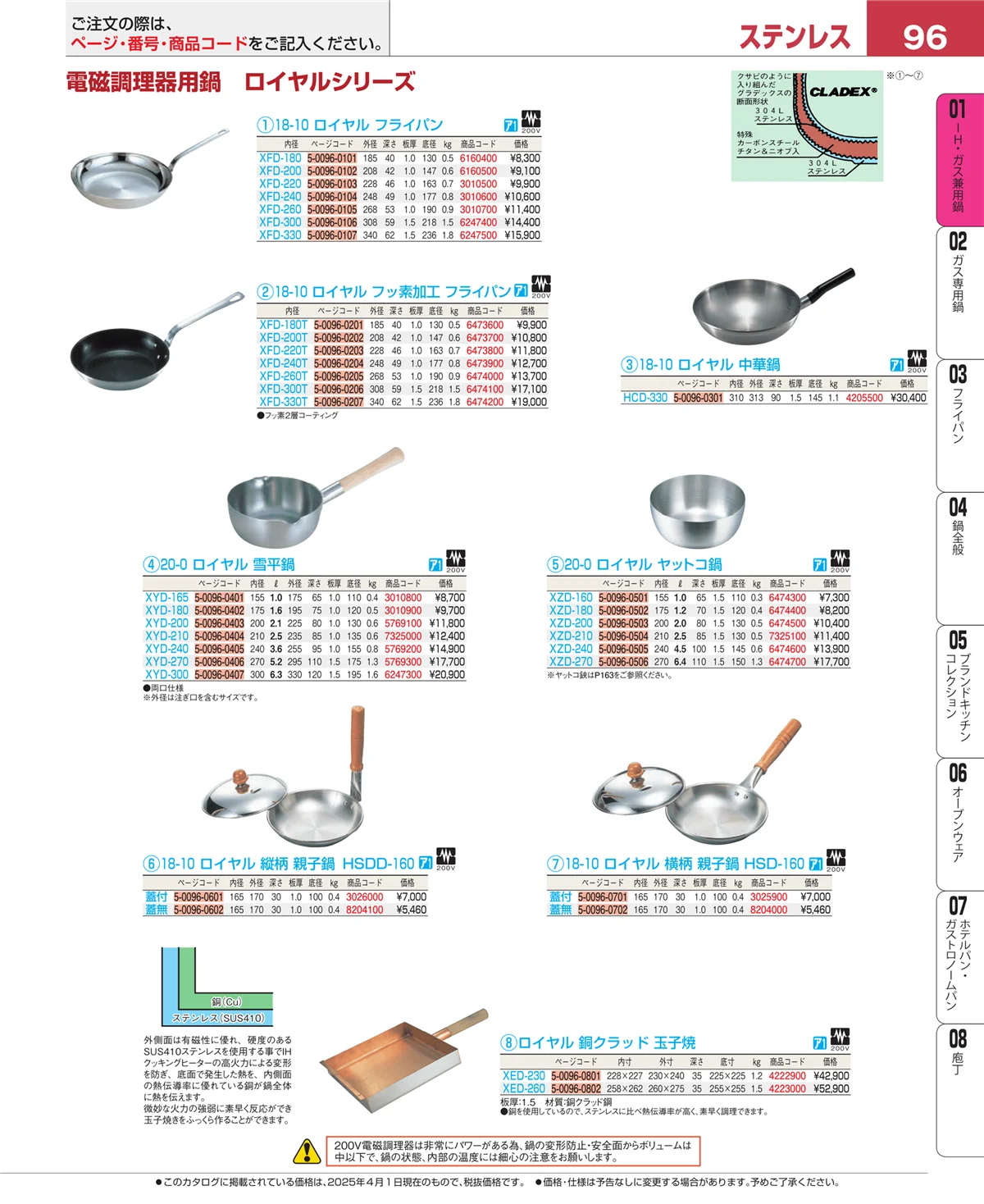 EBM業務用厨房用品カタログvol.25・ページ番号96・コラム