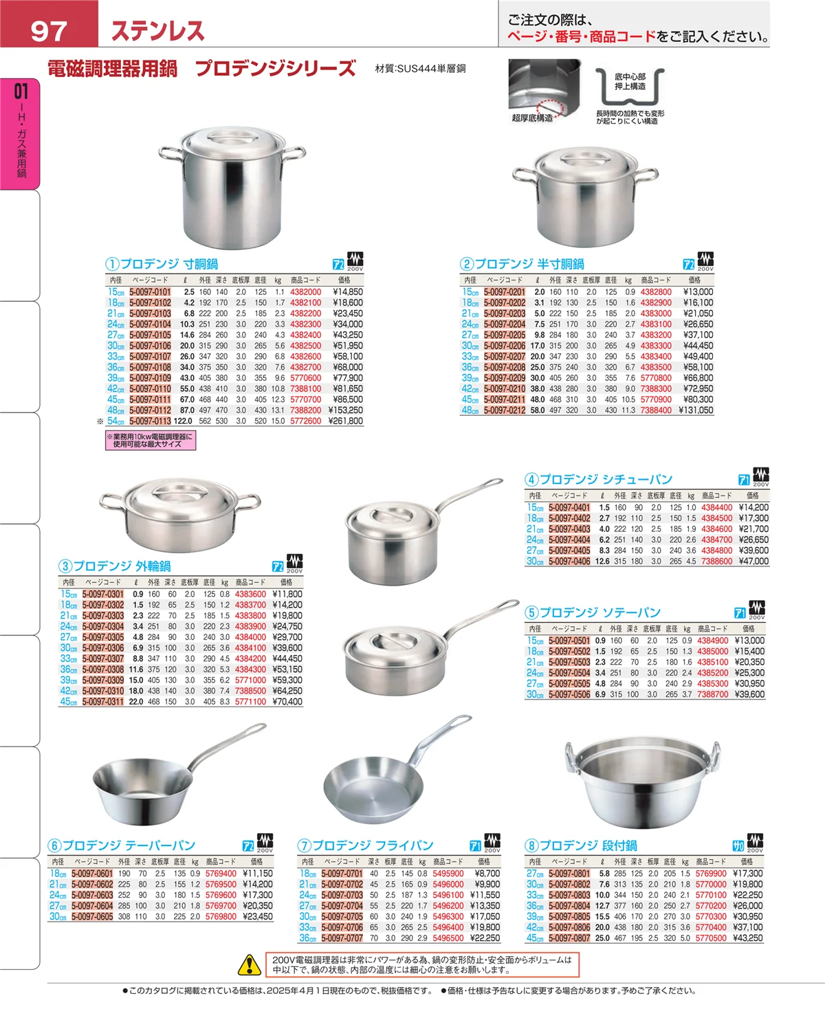 EBM業務用厨房用品カタログvol.25・ページ番号97・コラム