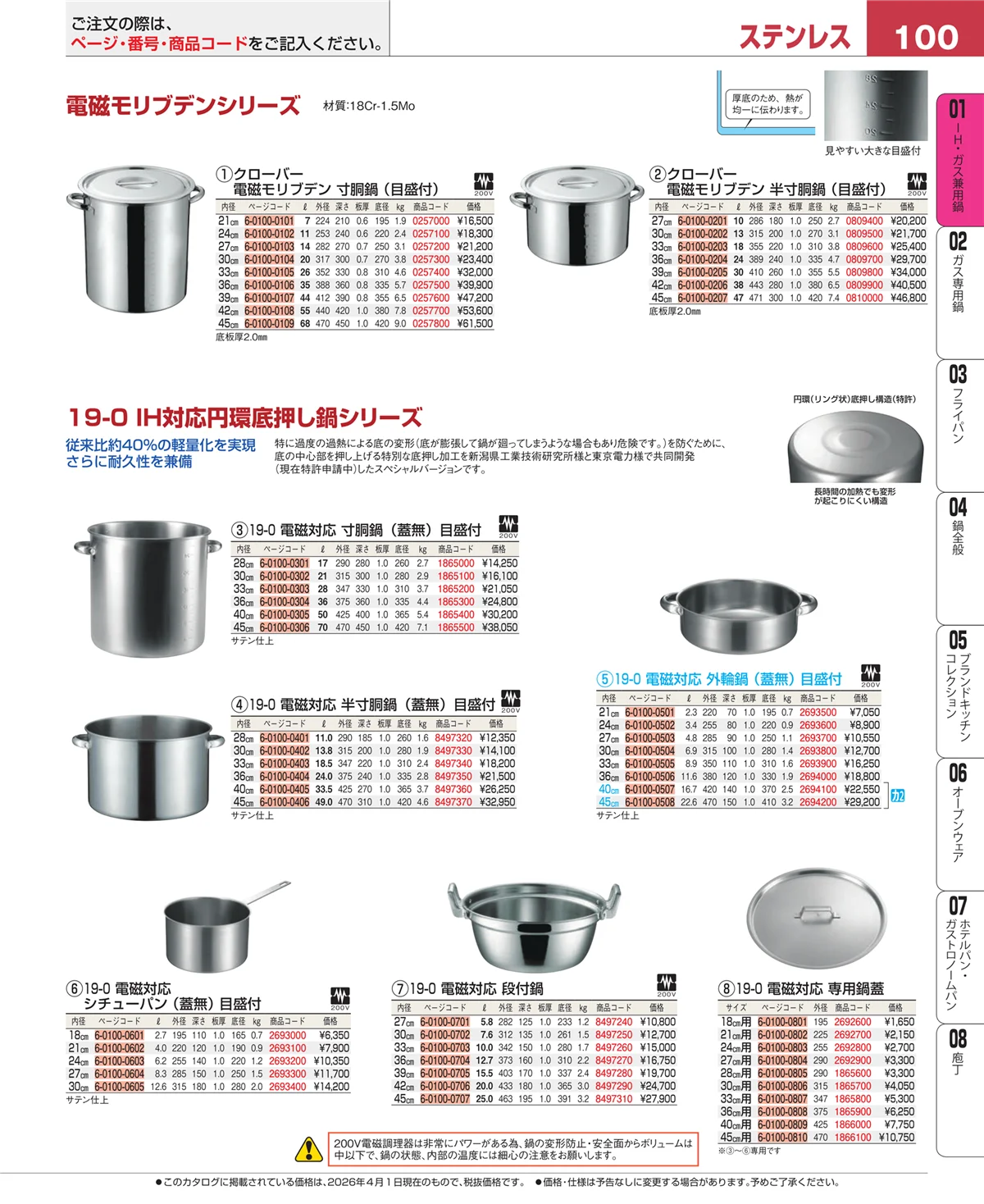 EBM業務用厨房用品カタログvol.26・ページ番号100・コラム