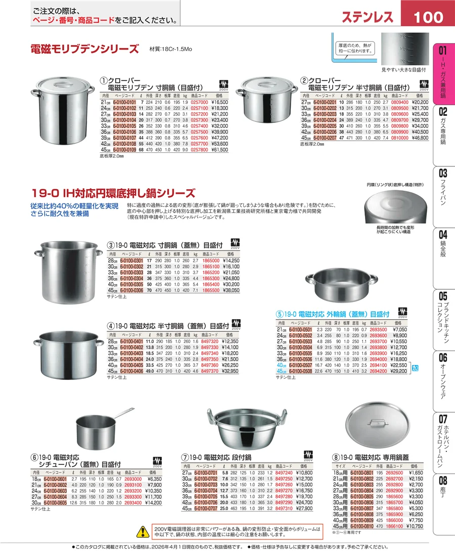 コラム ページ100