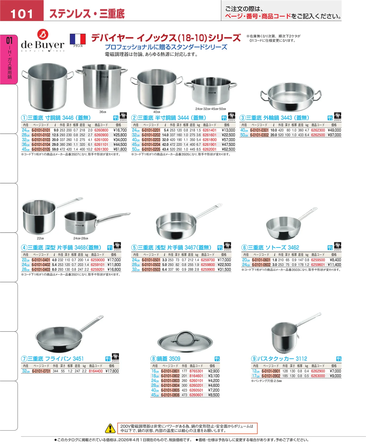 EBM業務用厨房用品カタログvol.26・ページ番号101・コラム