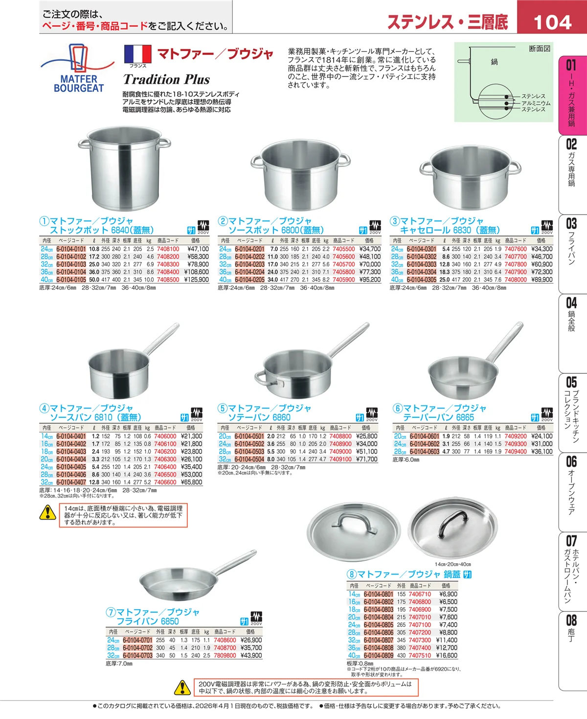 EBM業務用厨房用品カタログvol.26・ページ番号104・コラム