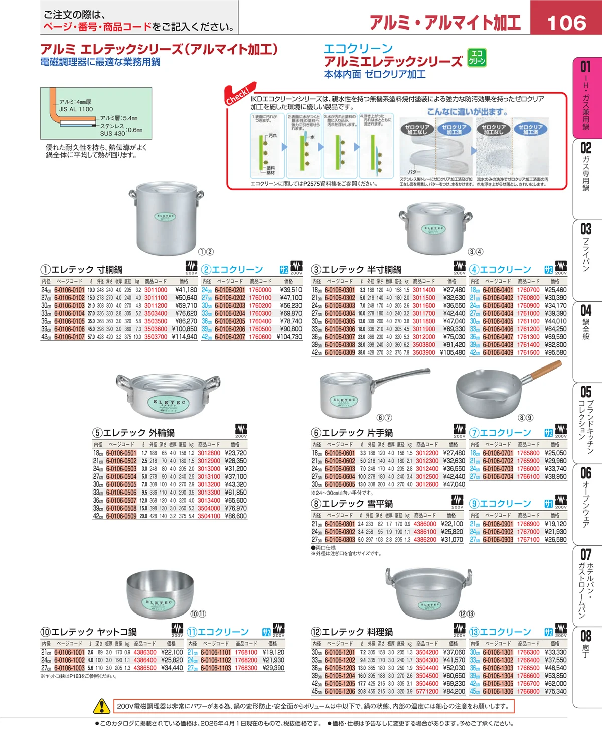 EBM業務用厨房用品カタログvol.26・ページ番号106・コラム