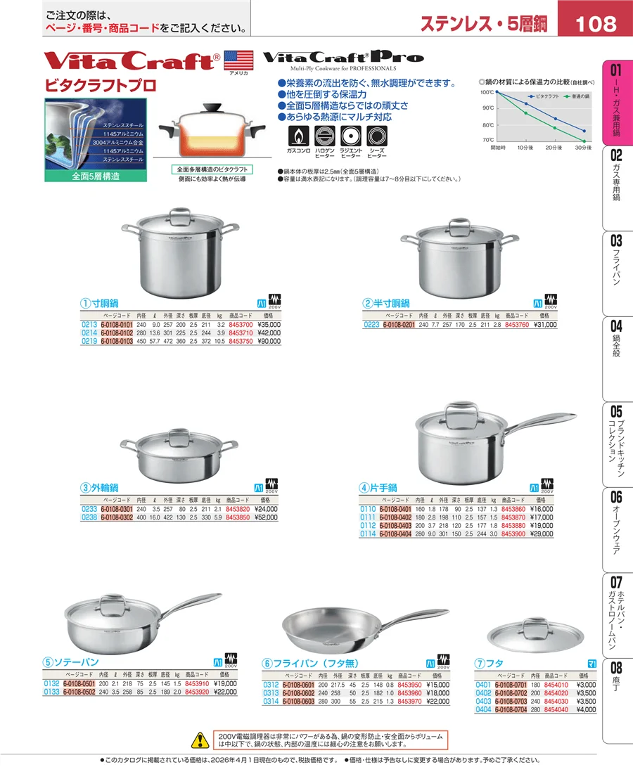 コラム ページ108