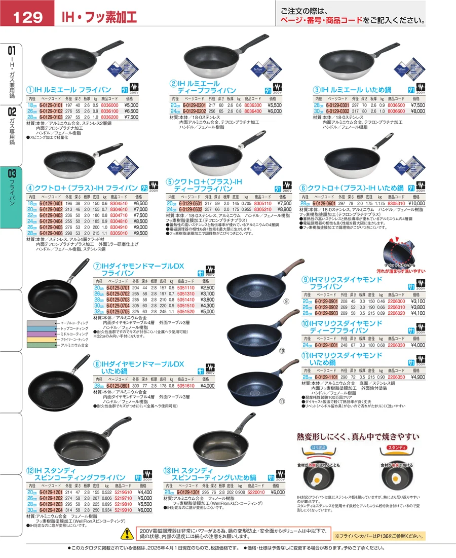 ガス専用鍋 ページ129