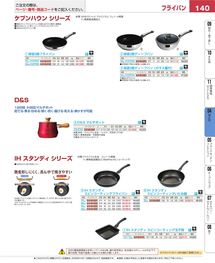 フライパン ページ140