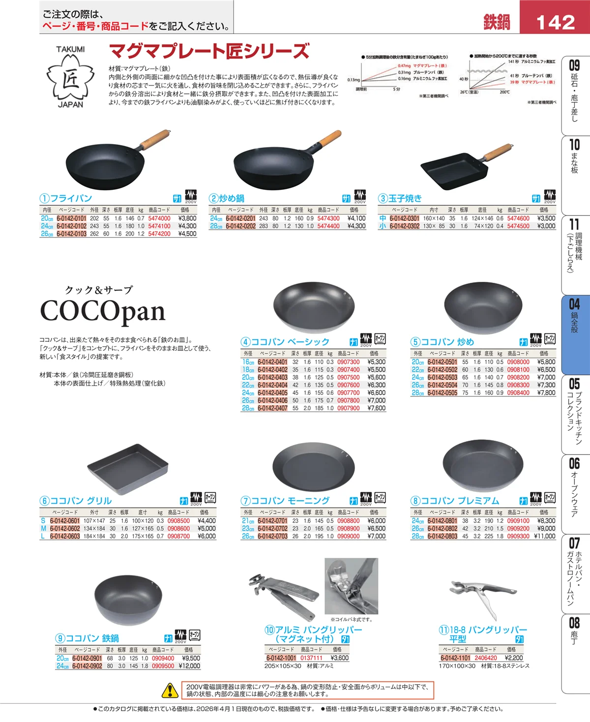 EBM業務用厨房用品カタログvol.26・ページ番号142・フライパン