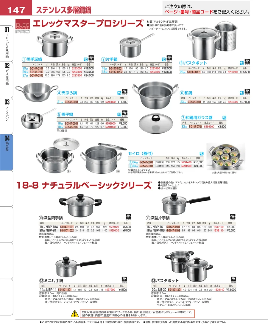 フライパン ページ147