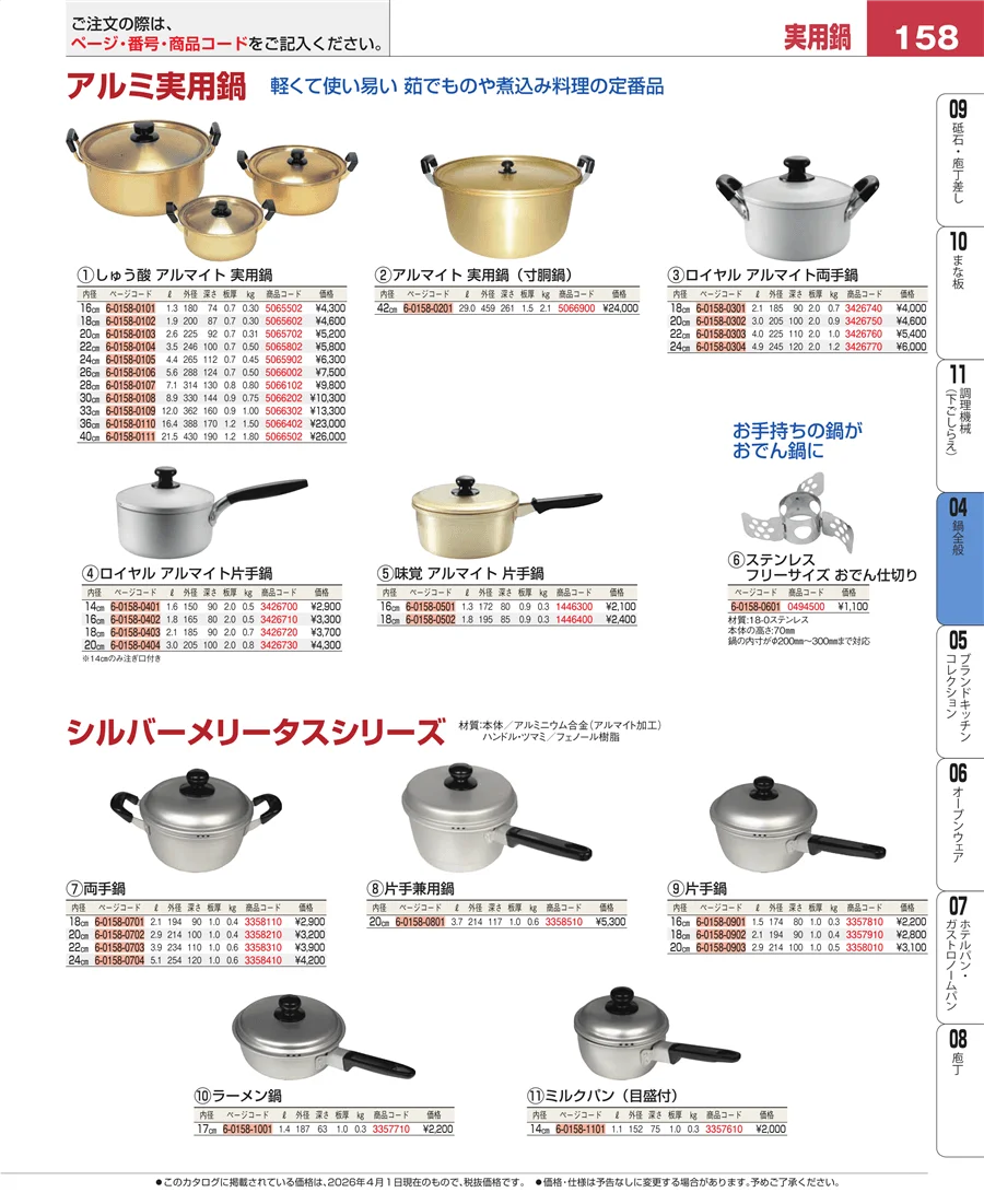 フライパン ページ158