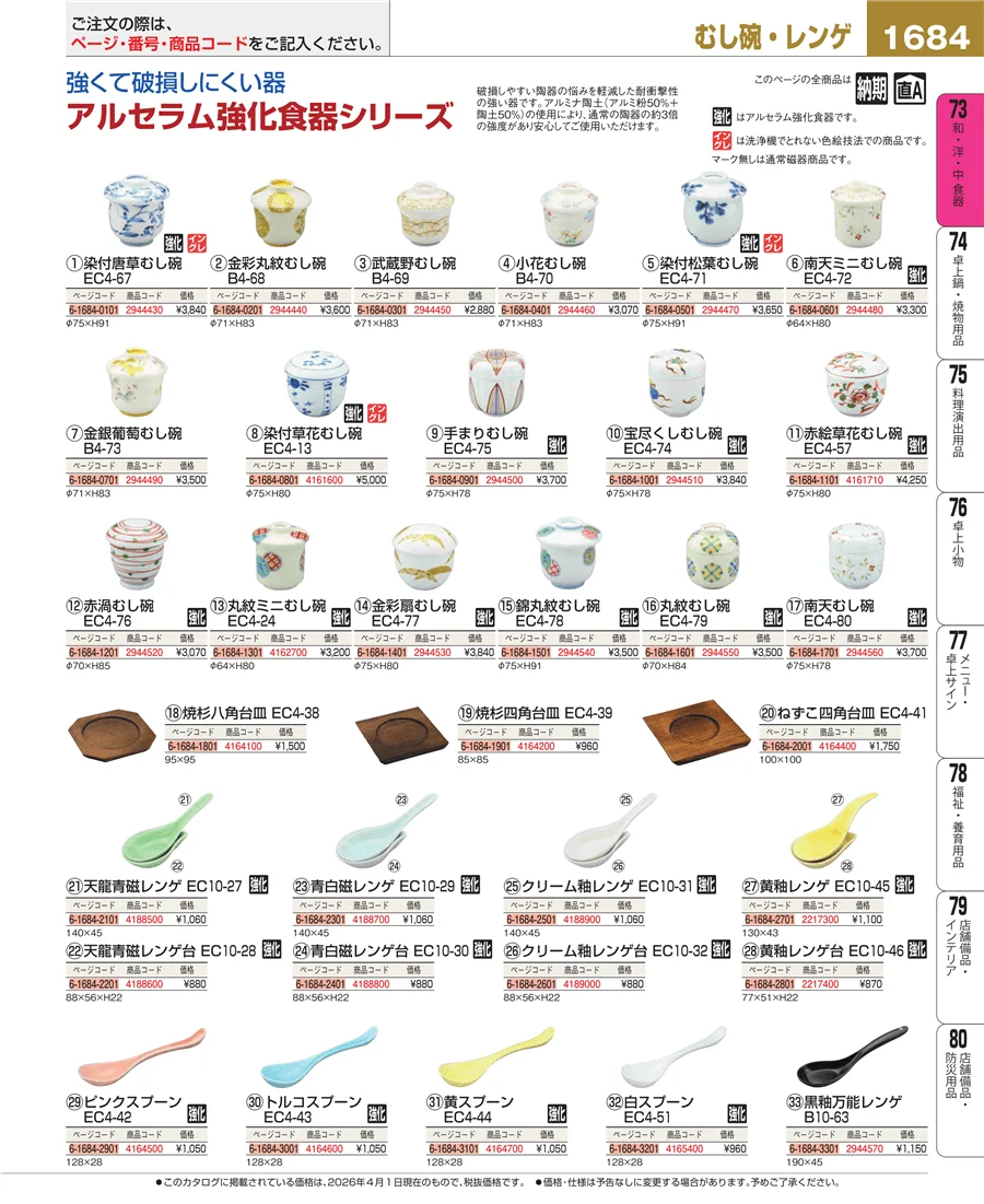 ワイン・バー用品 ページ1684