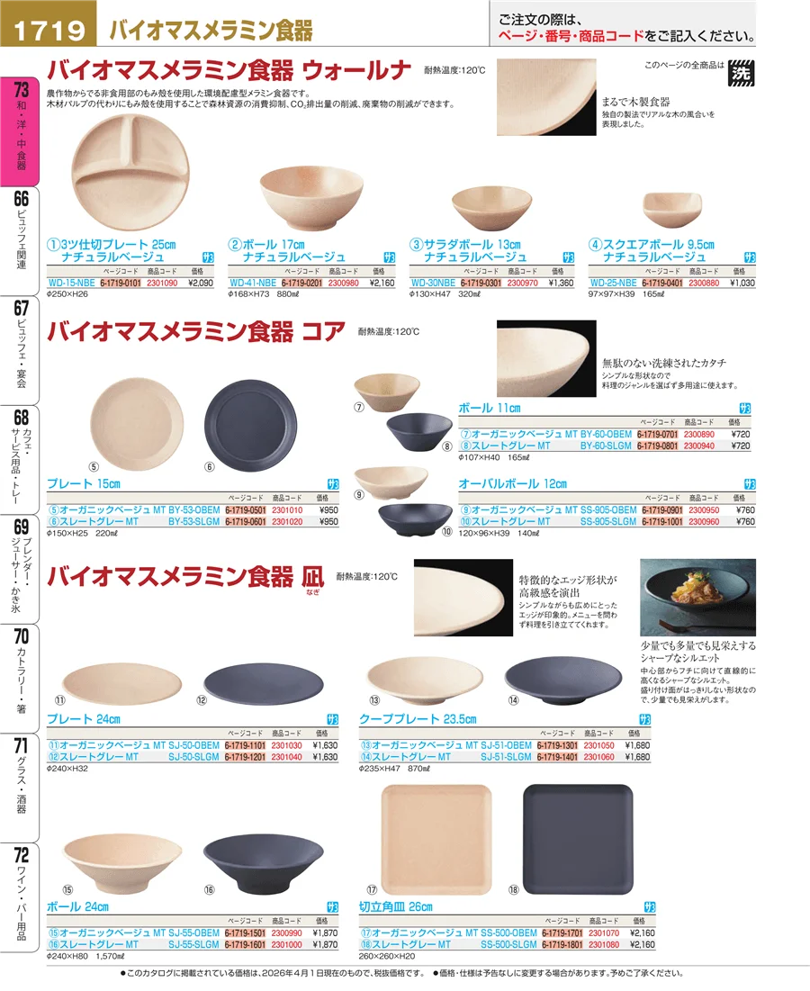 ワイン・バー用品 ページ1719