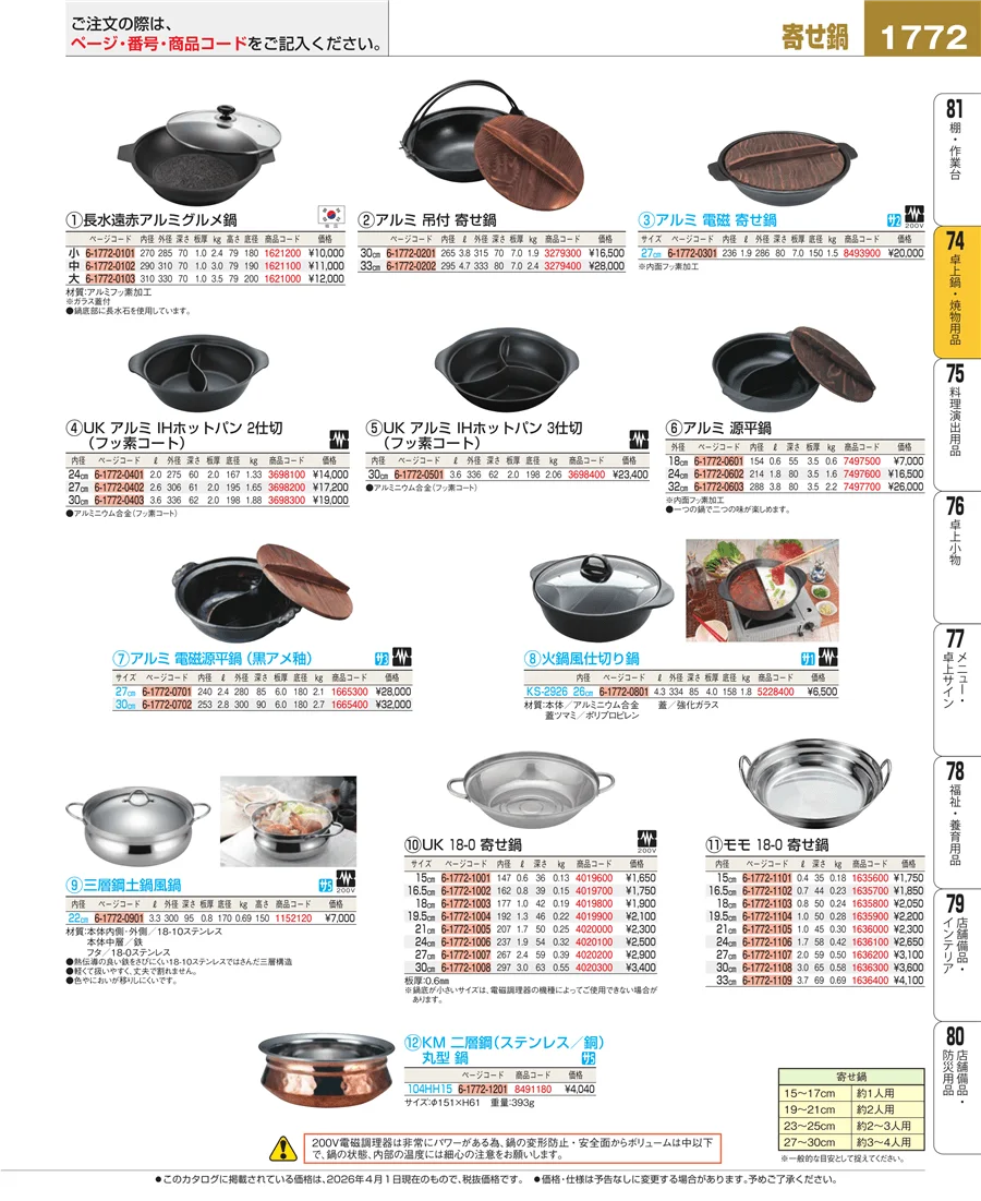 和・洋・中 食器 ページ1772