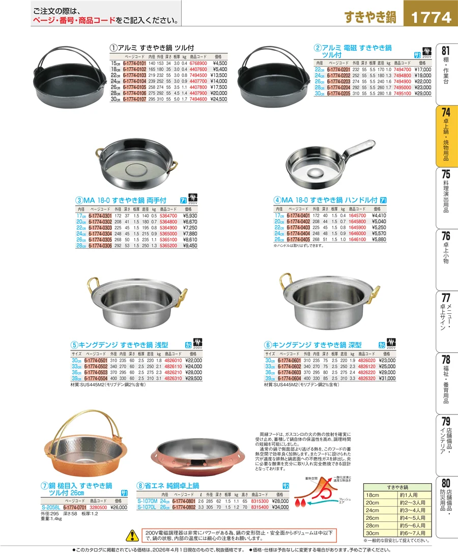 和・洋・中 食器 ページ1774