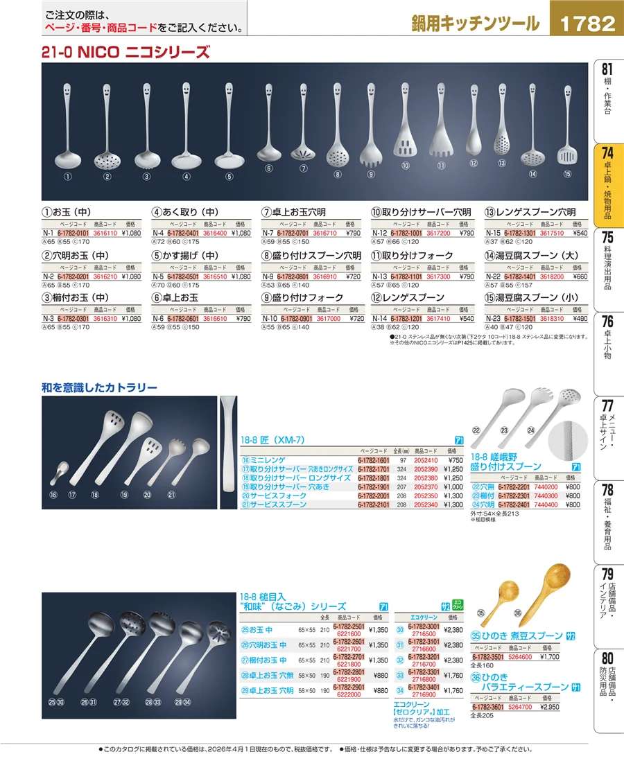 和・洋・中 食器 ページ1782