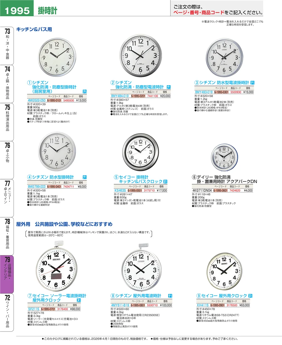 福祉・養育用品 ページ1995