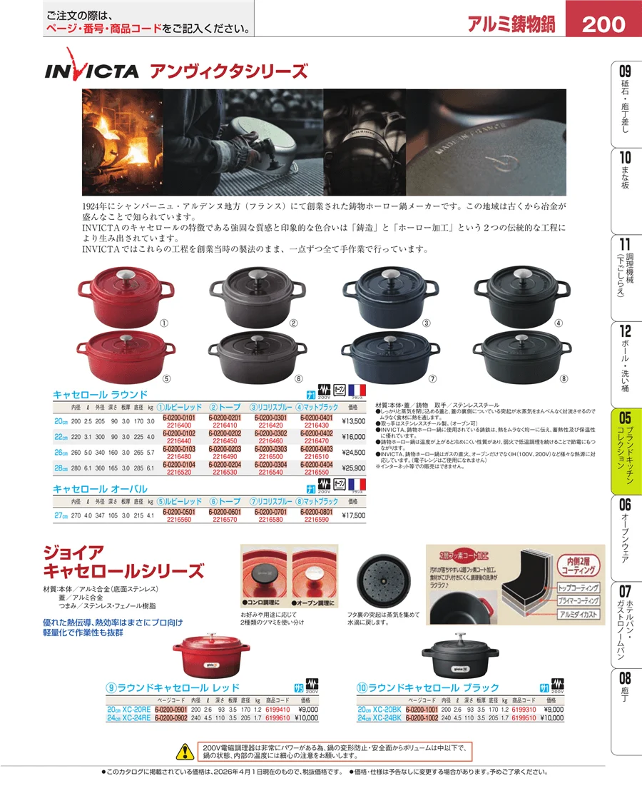 鍋全般 ページ200
