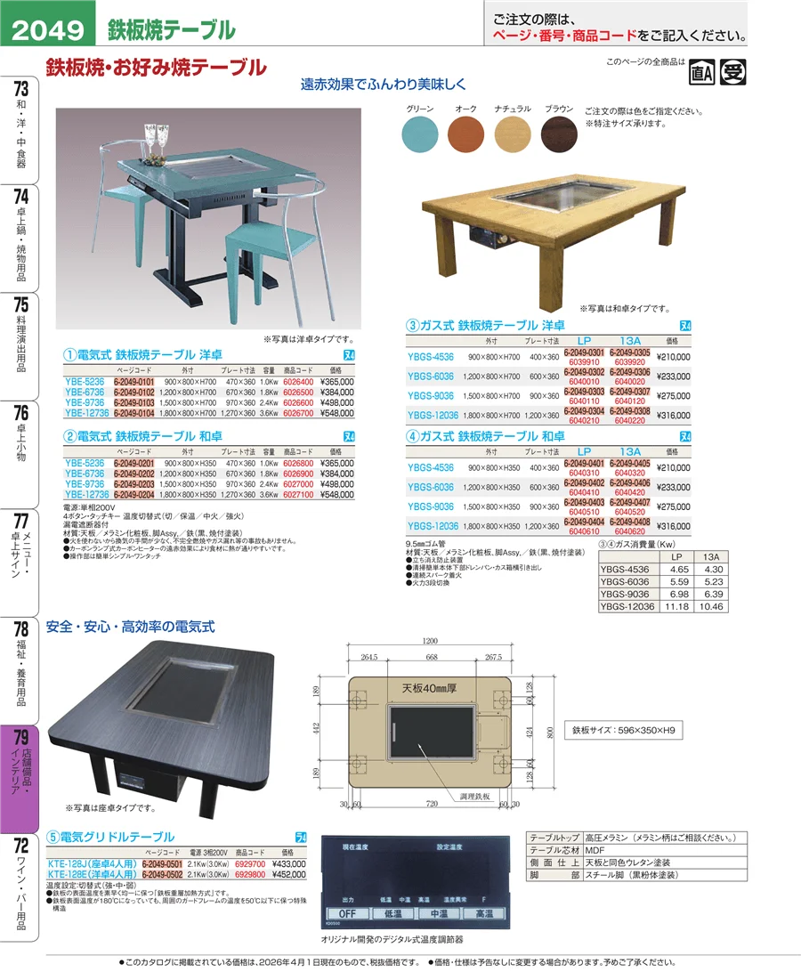 福祉・養育用品 ページ2049