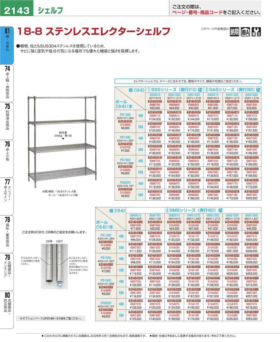 店舗備品・防災用品 ページ2143