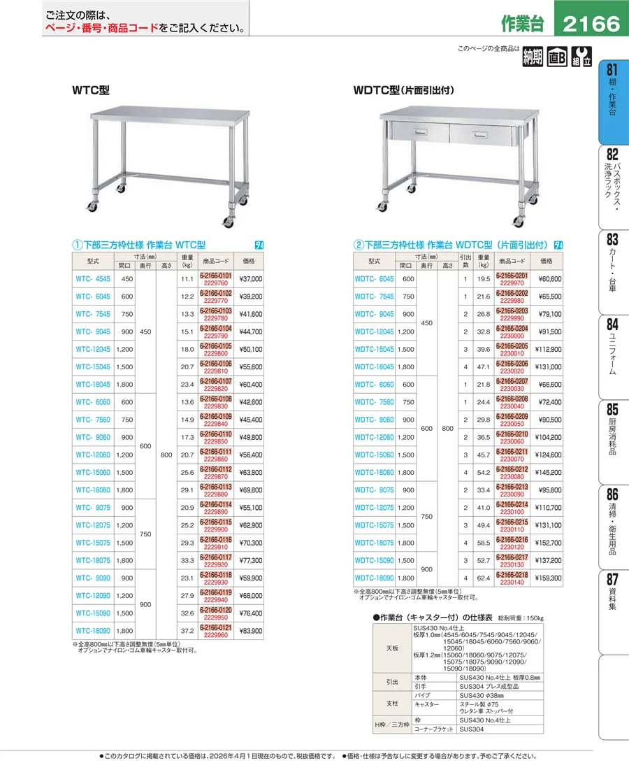 店舗備品・防災用品 ページ2166