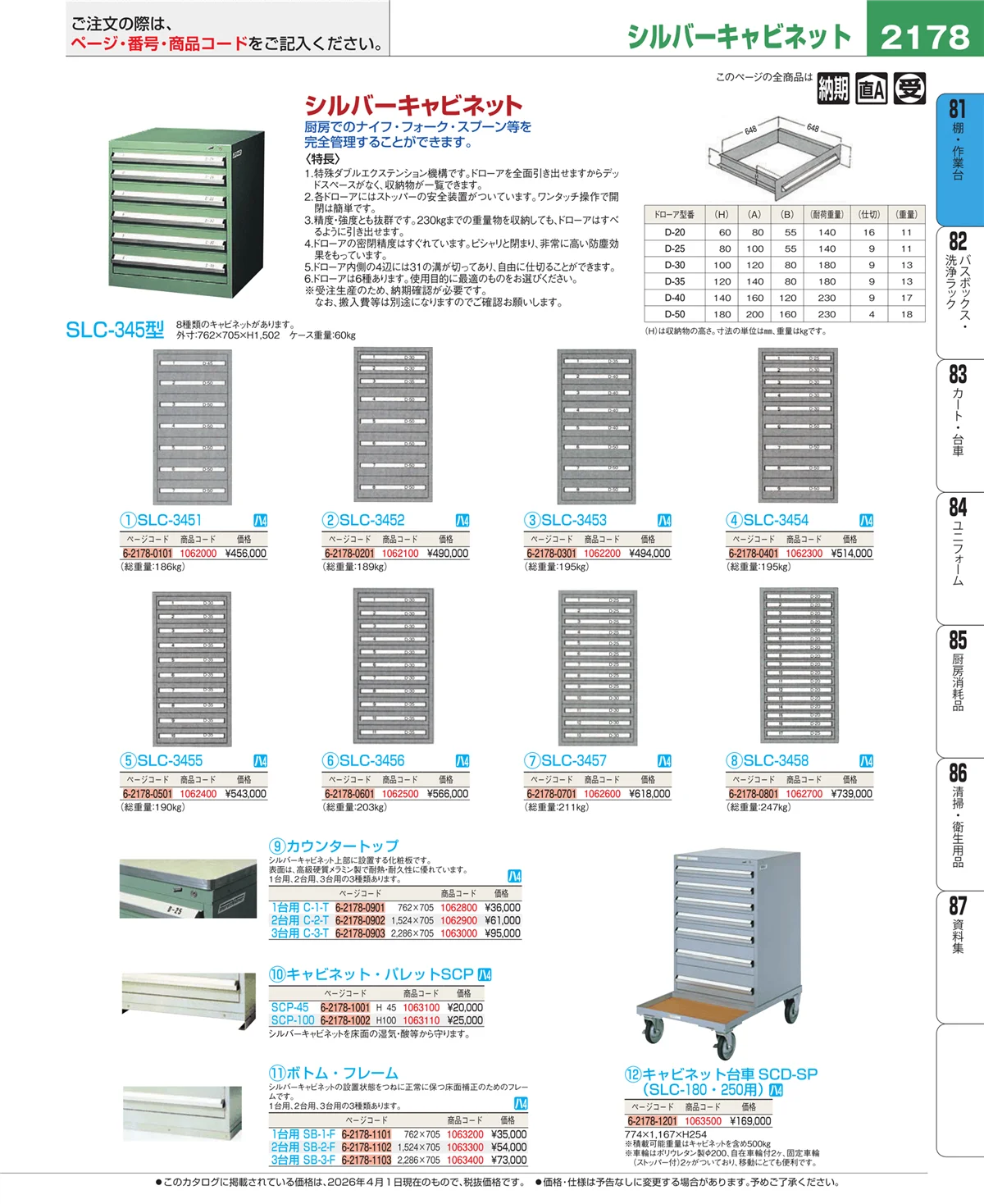 EBM業務用厨房用品カタログvol.26・ページ番号2178・店舗備品・防災用品