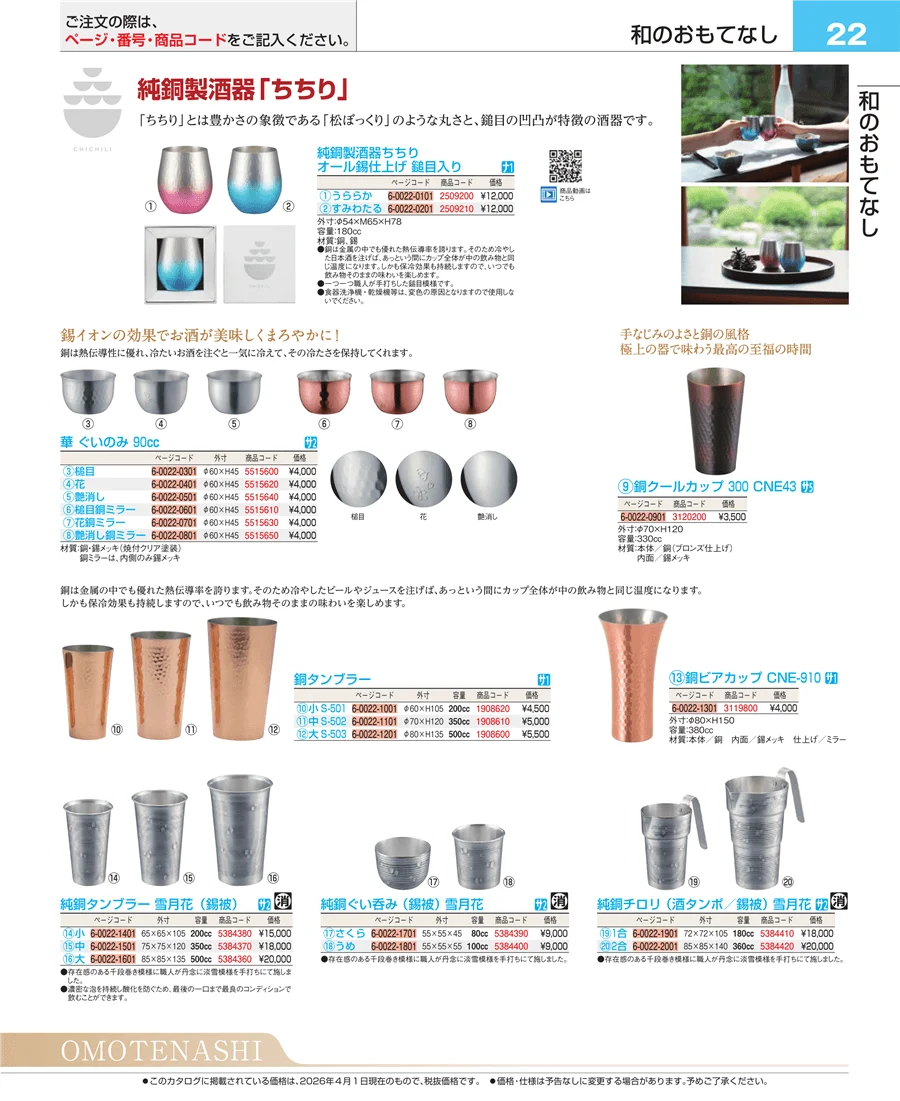 フォトインデックス ページ22