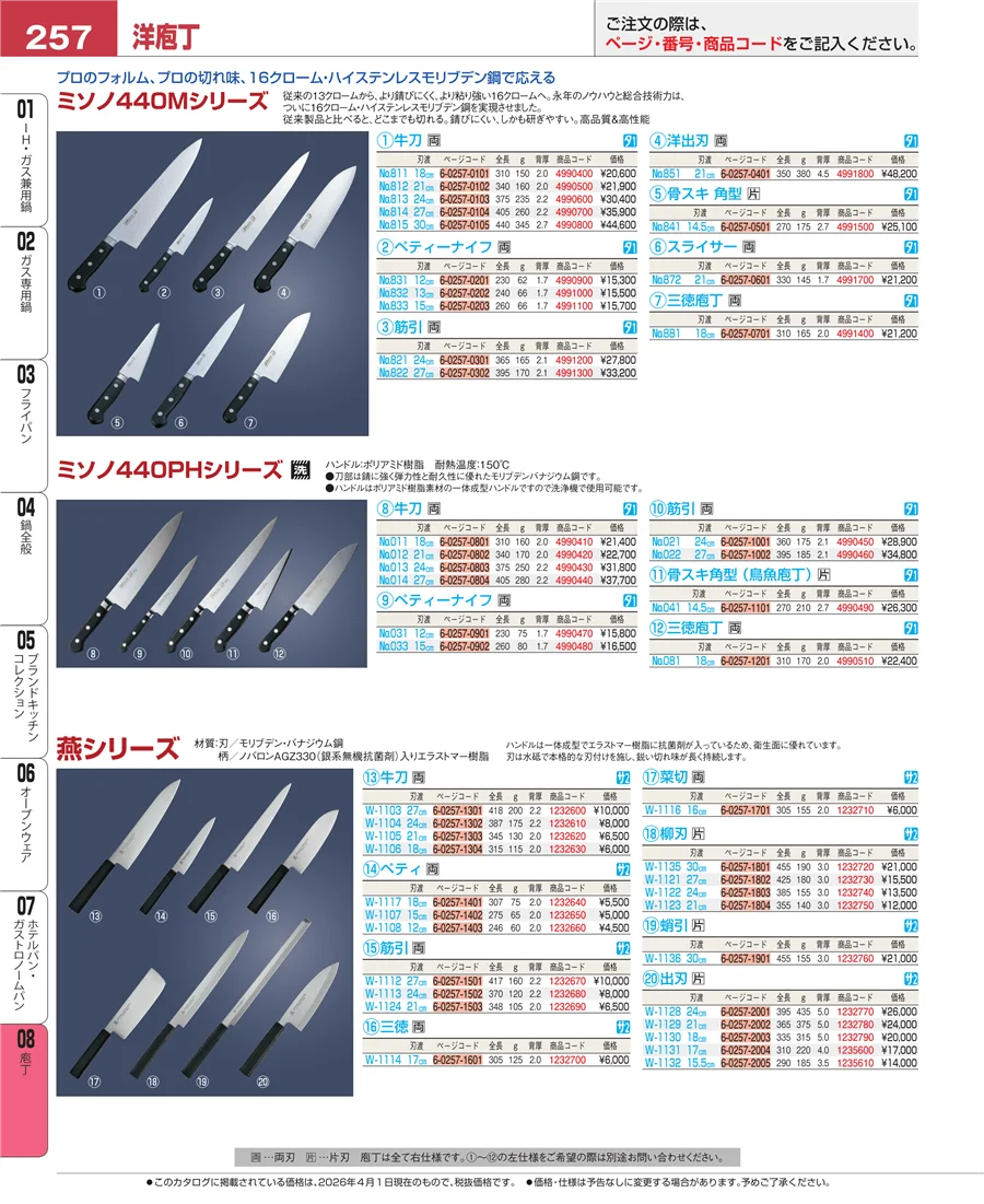 ホテルパン・ガストロノームパン ページ257