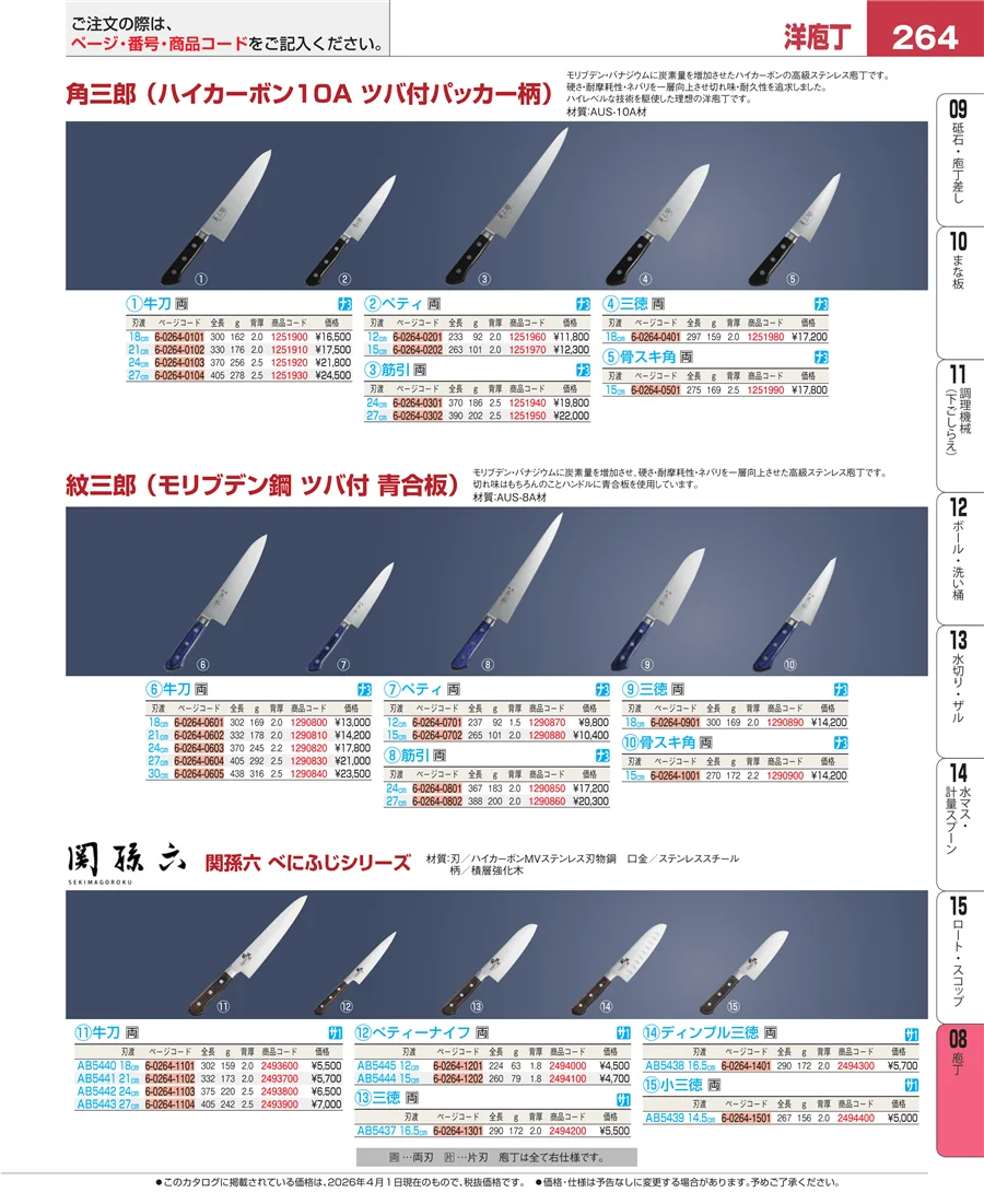 ホテルパン・ガストロノームパン ページ264