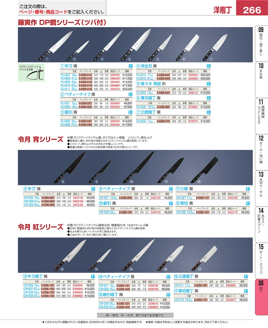 ホテルパン・ガストロノームパン ページ266