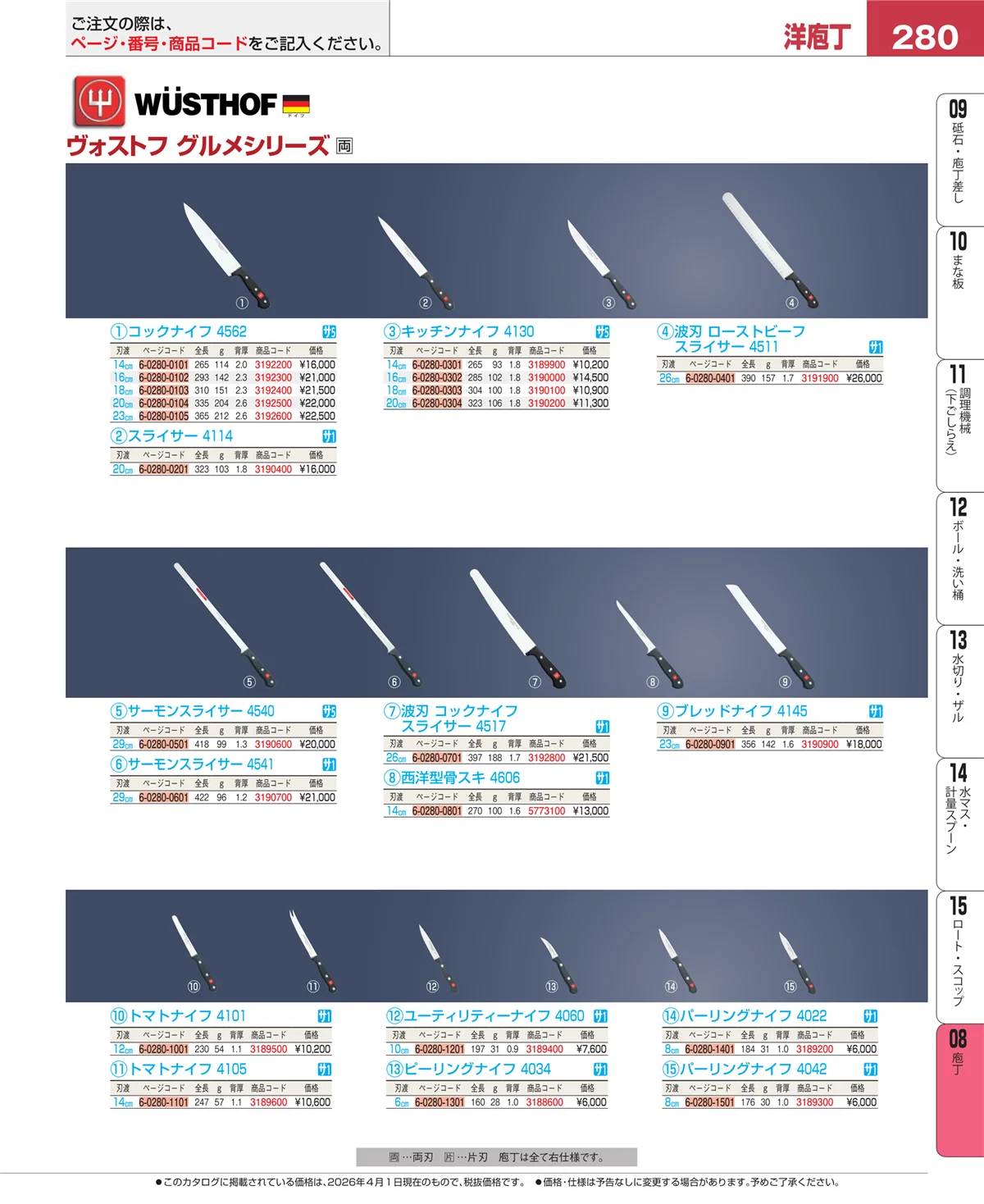 EBM業務用厨房用品カタログvol.26・ページ番号280・ホテルパン・ガストロノームパン