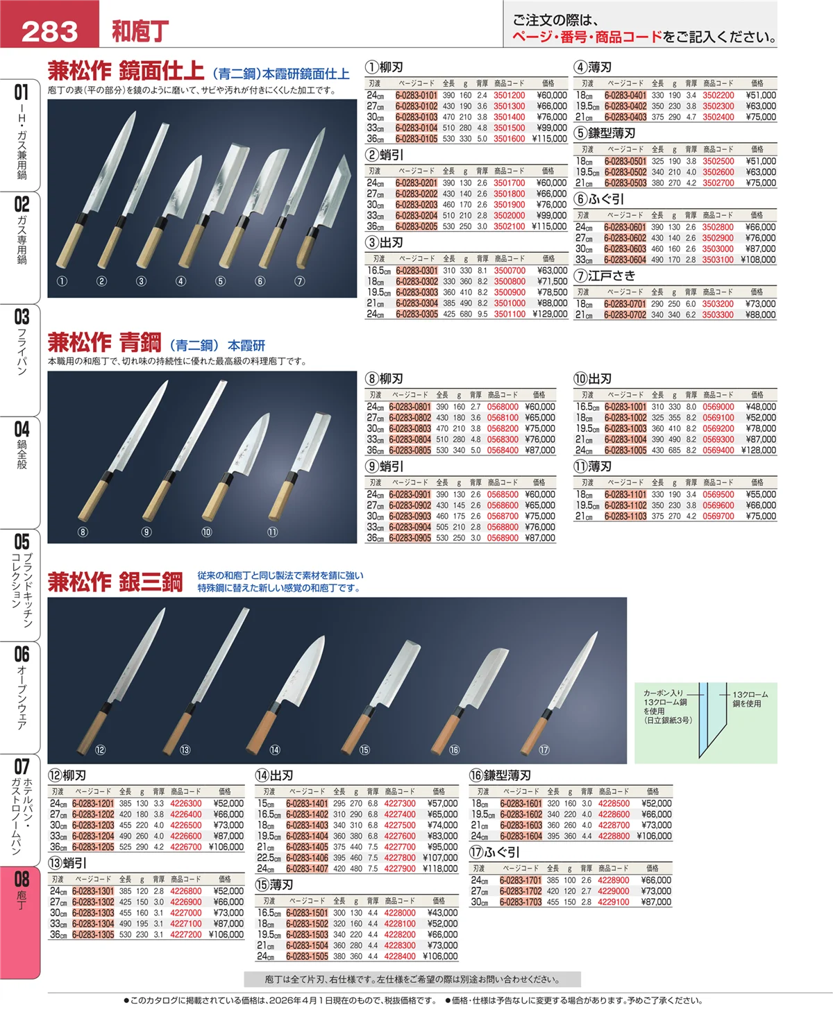EBM業務用厨房用品カタログvol.26・ページ番号283・ホテルパン・ガストロノームパン