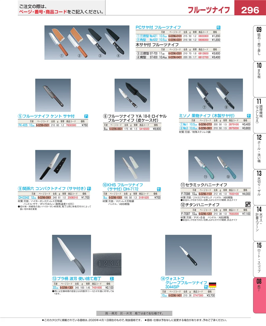 ホテルパン・ガストロノームパン ページ296