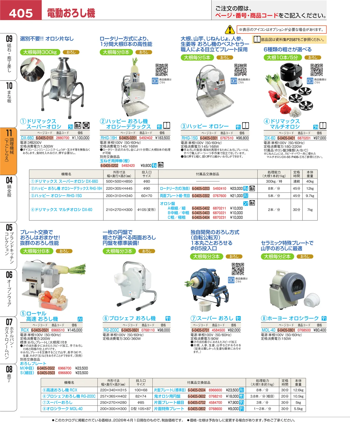 EBM業務用厨房用品カタログvol.26・ページ番号405・まな板