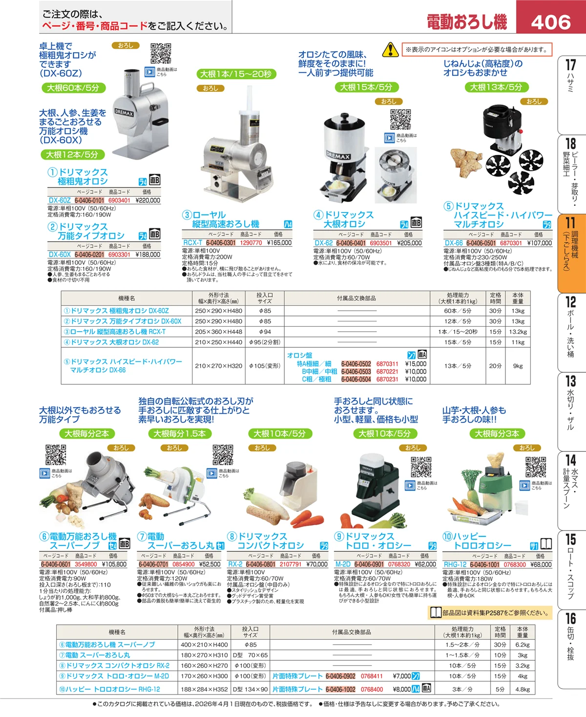 EBM業務用厨房用品カタログvol.26・ページ番号406・まな板