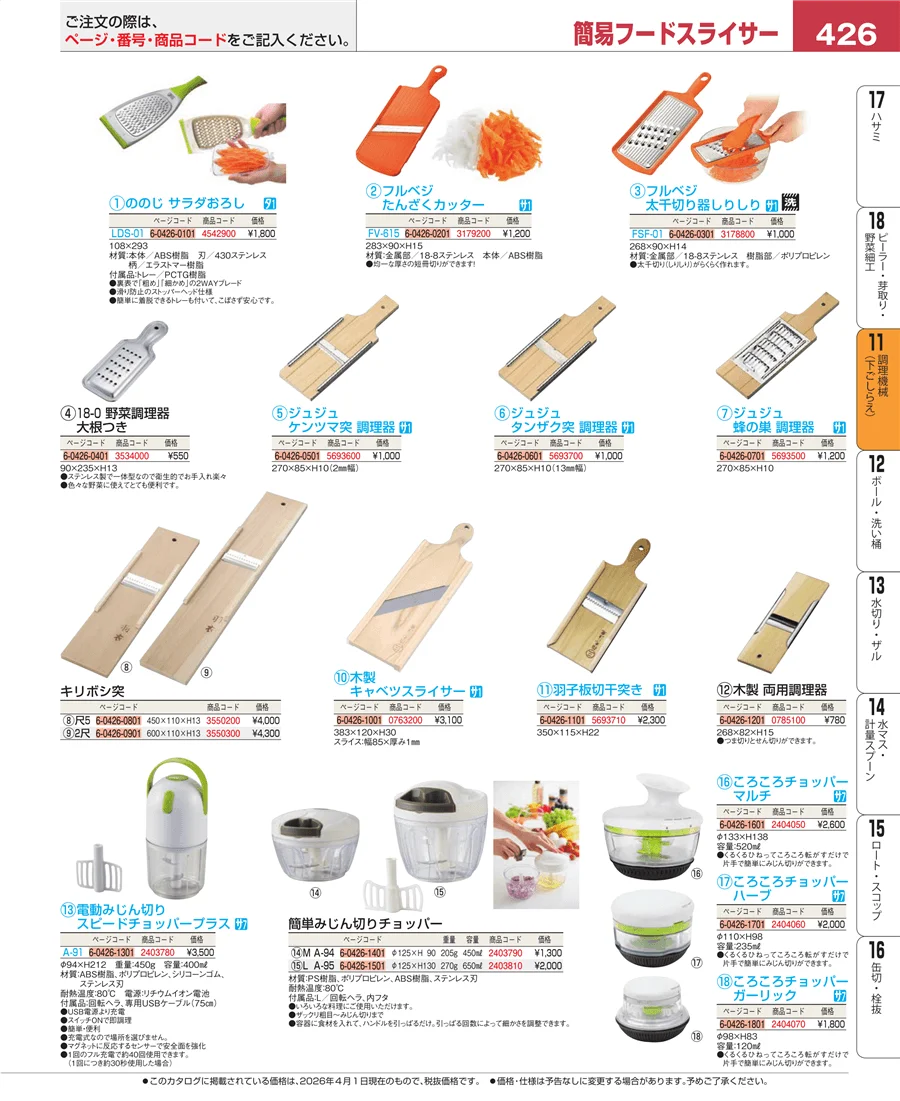 まな板 ページ426