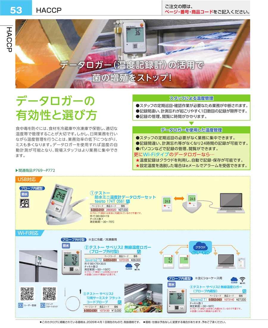 フォトインデックス ページ53