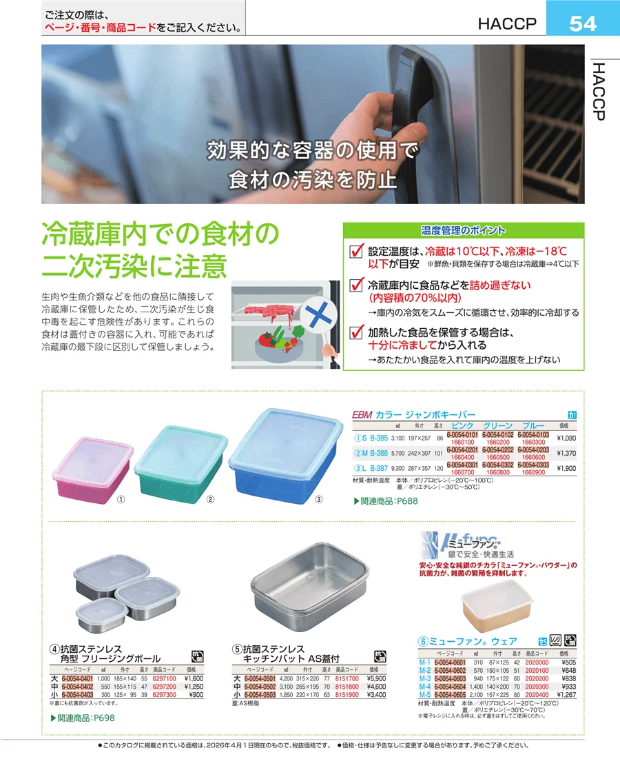 フォトインデックス ページ54