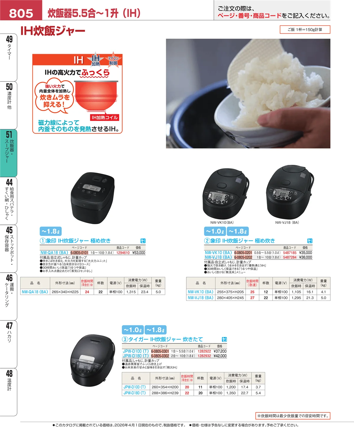 EBM業務用厨房用品カタログvol.26・ページ番号805・濃度計 他