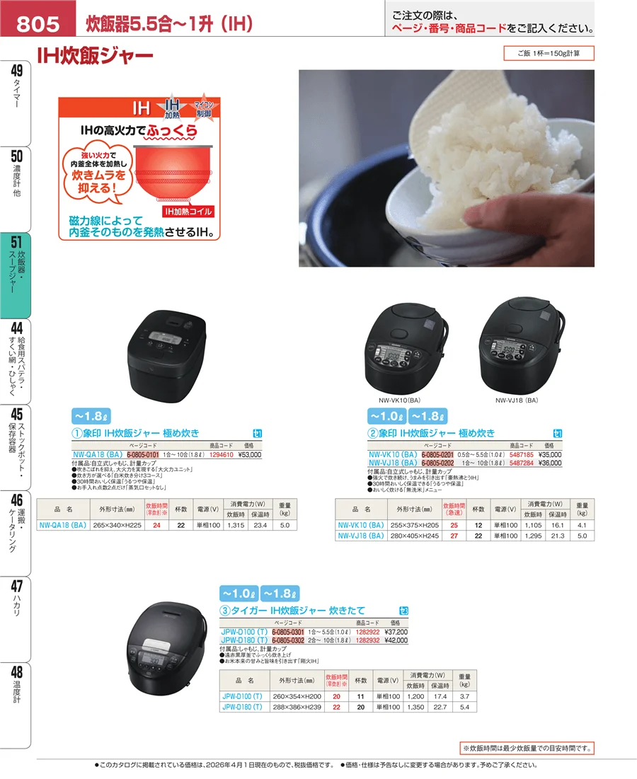 濃度計 他 ページ805