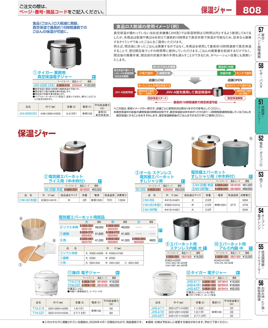 濃度計 他 ページ808