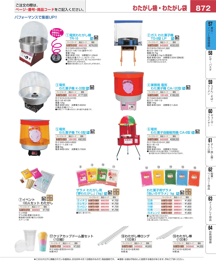 お好み焼・たこ焼・鉄板焼関連 ページ872