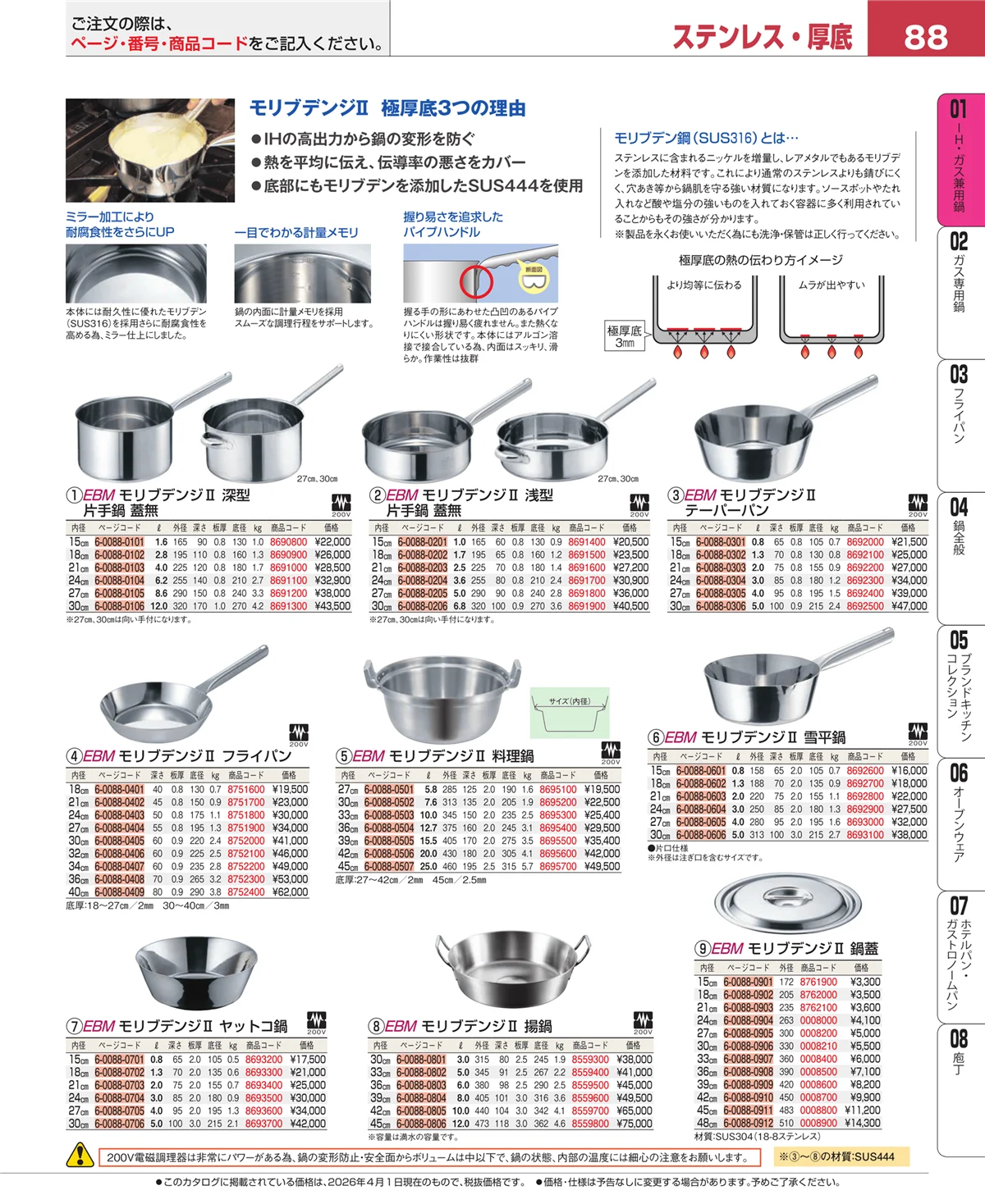 EBM業務用厨房用品カタログvol.26・ページ番号88・コラム