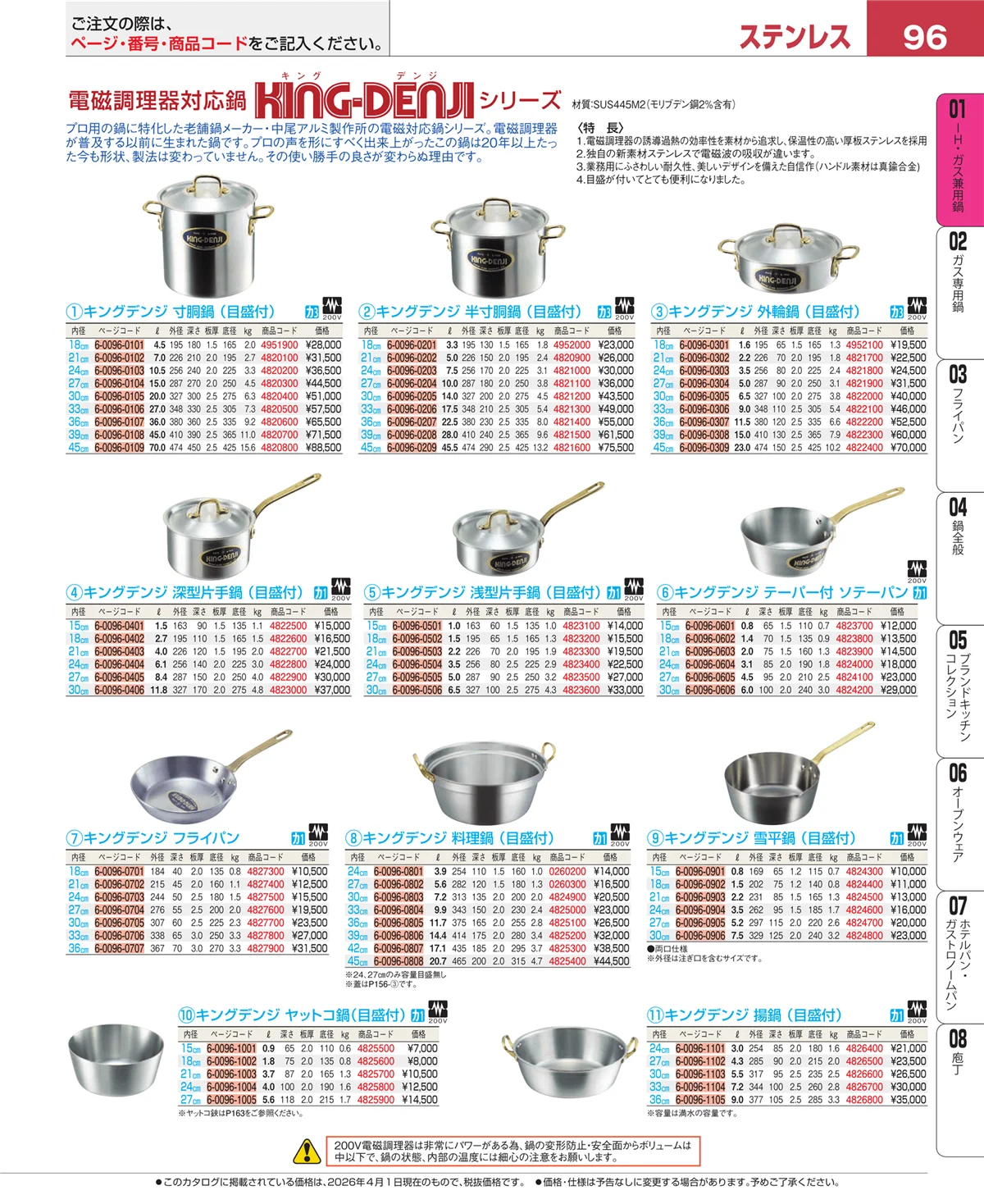 EBM業務用厨房用品カタログvol.26・ページ番号96・コラム