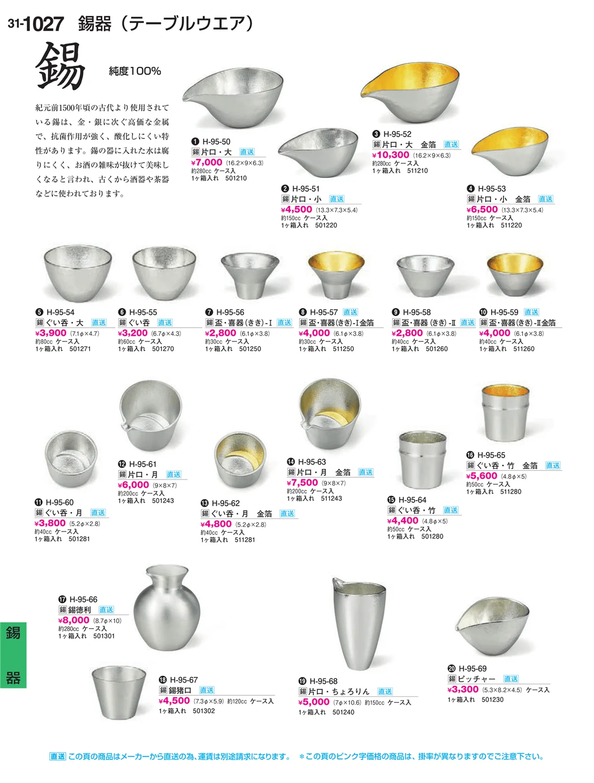 割烹漆器vol.31・ページ番号1027・錫器