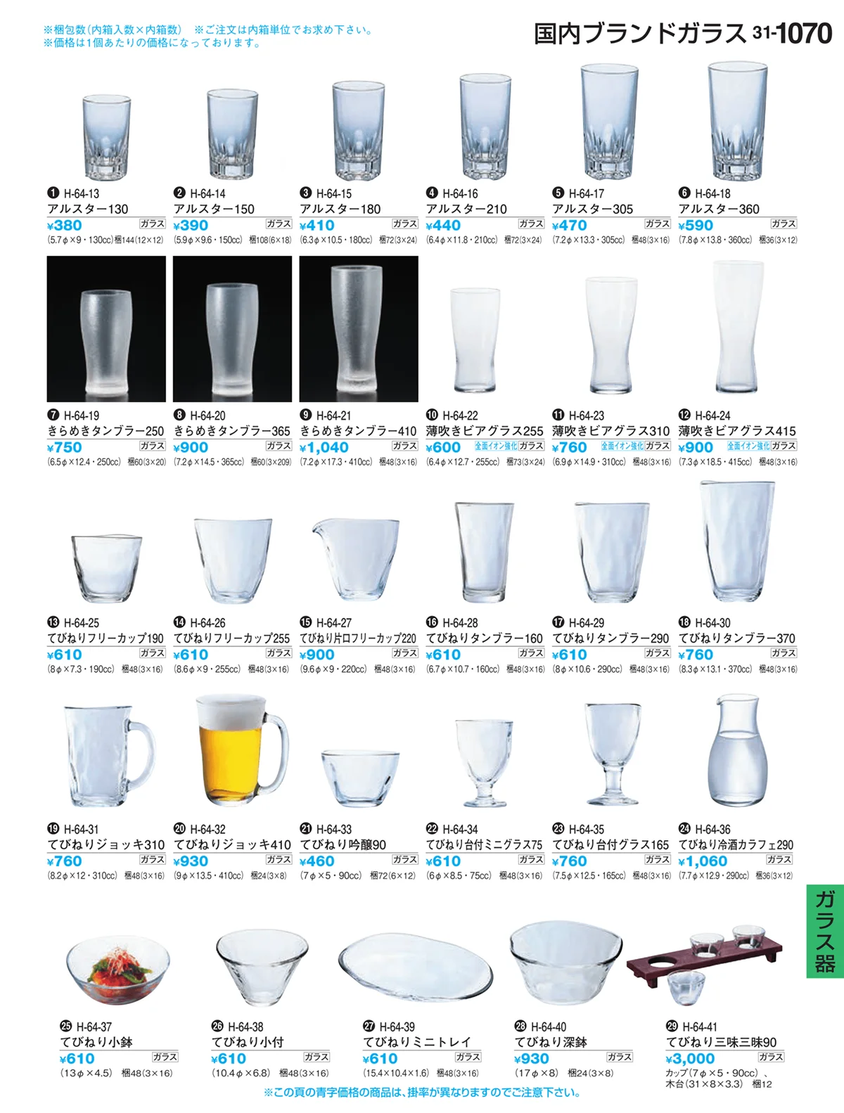 割烹漆器vol.31・ページ番号1070・ガラス器