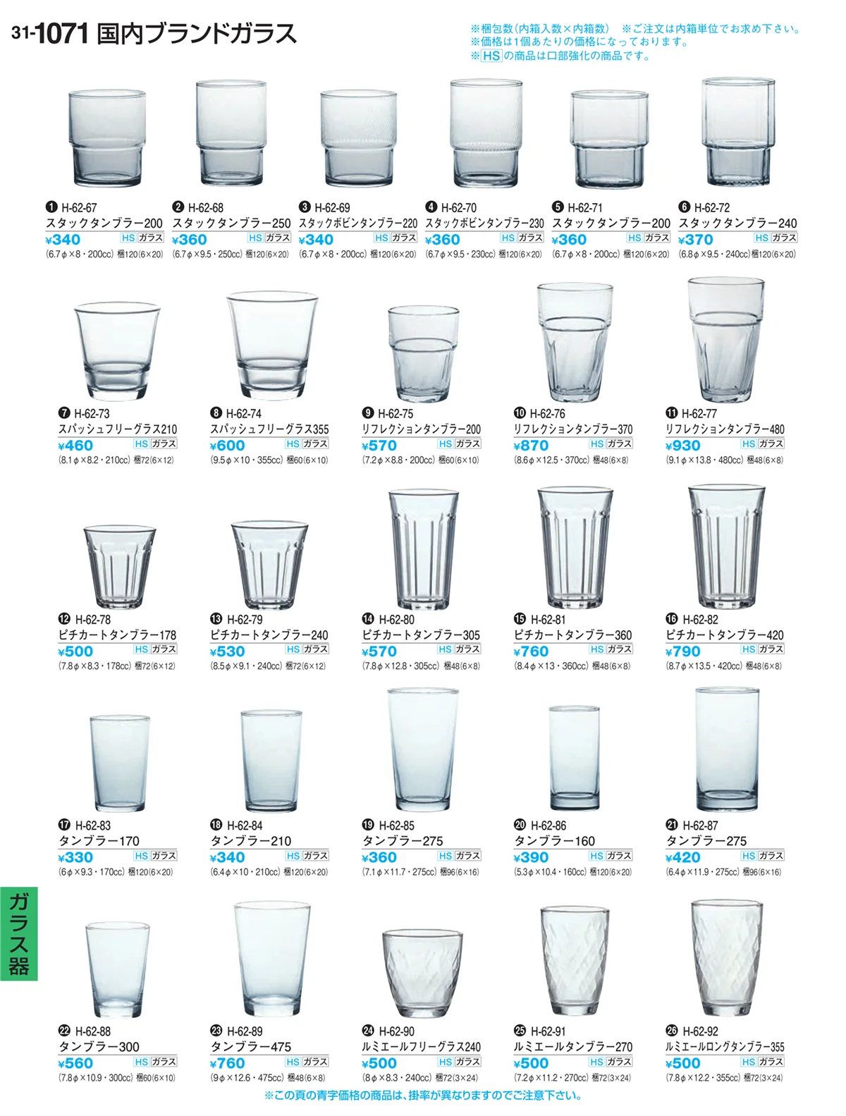 割烹漆器vol.31・ページ番号1071・ガラス器